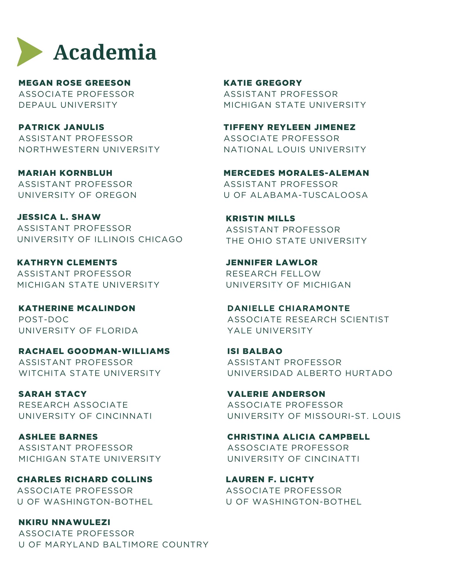list of alumni working in academia